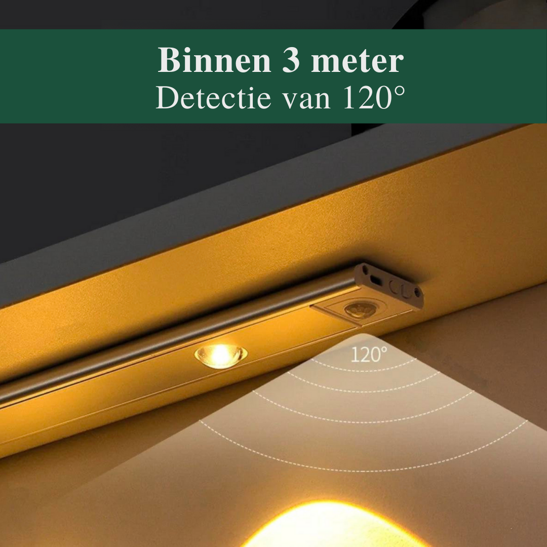 Smart Draadloze LED-lamp met Bewegingssensor voor Veiligheid